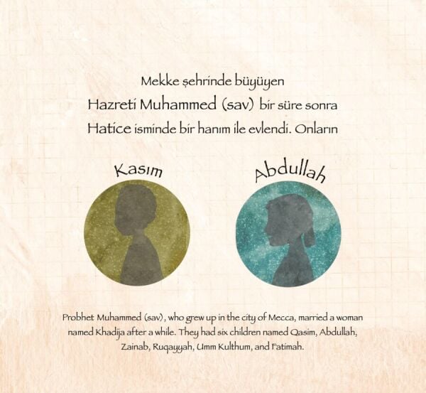 PEYGAMBER EFENDİMİZ