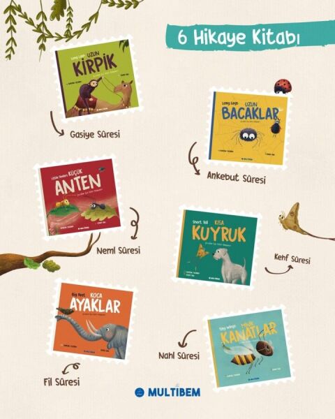 KURAN-I KERİM'DEN HİKAYELER SETİ - KUTU