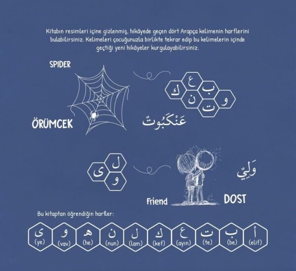 KURAN-I KERİM'DEN HİKAYELER SETİ - KUTU