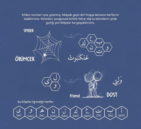 KURAN-I KERİM'DEN HİKAYELER SETİ - KUTU